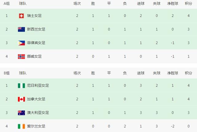 内衣效果